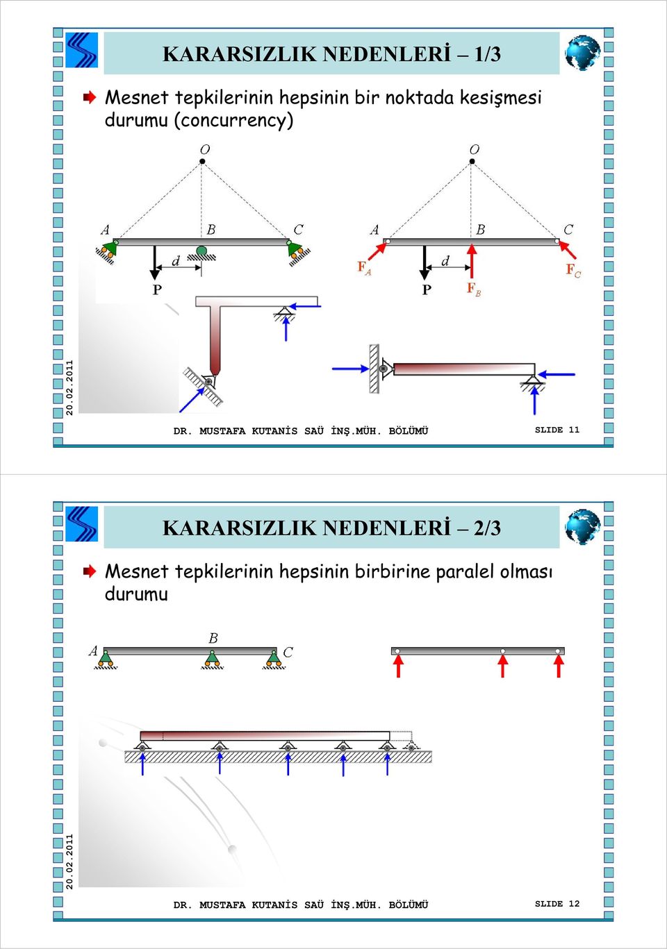 BÖLÜMÜ SLIDE 11 KARARSIZLIK NEDENLERİ 2/3 Mesnet tepkilerinin hepsinin