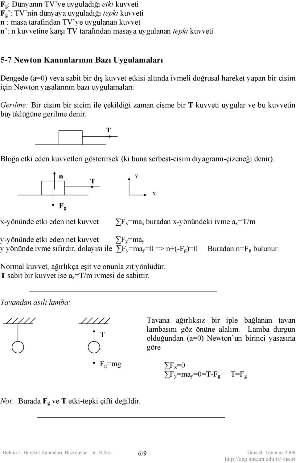 bir T kuvveti uygular ve bu kuvveti büyüklüğüe gerilme deir. T Bloğa etki ede kuvvetleri gösterirsek (ki bua serbest-cisim diyagramı-çizeeği deir).