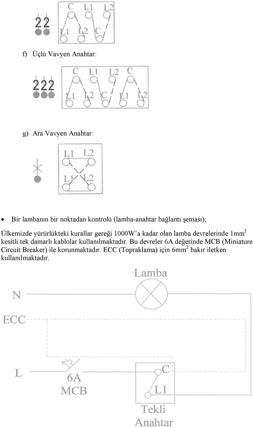 lamba devrelerinde 1mm 2 kesitli tek damarlı kablolar kullanılmaktadır.