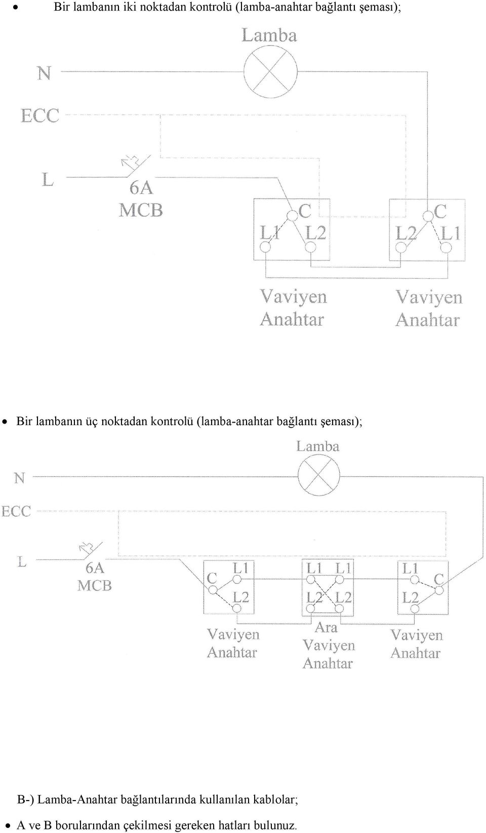 bağlantı şeması); B-) Lamba-Anahtar bağlantılarında