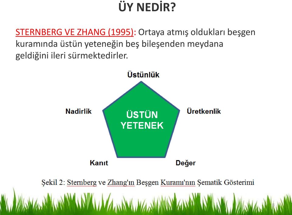 atmış oldukları beşgen kuramında