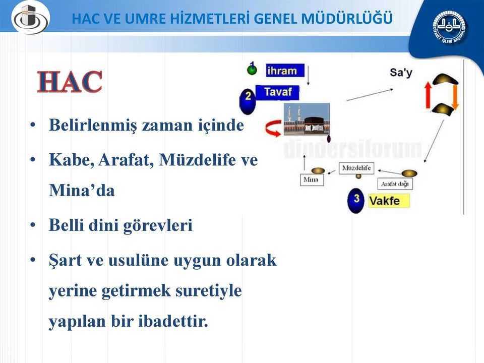 görevleri Şart ve usulüne uygun olarak