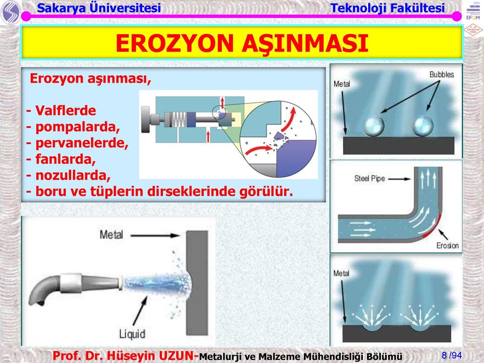 - boru ve tüplerin dirseklerinde görülür. Prof. Dr.