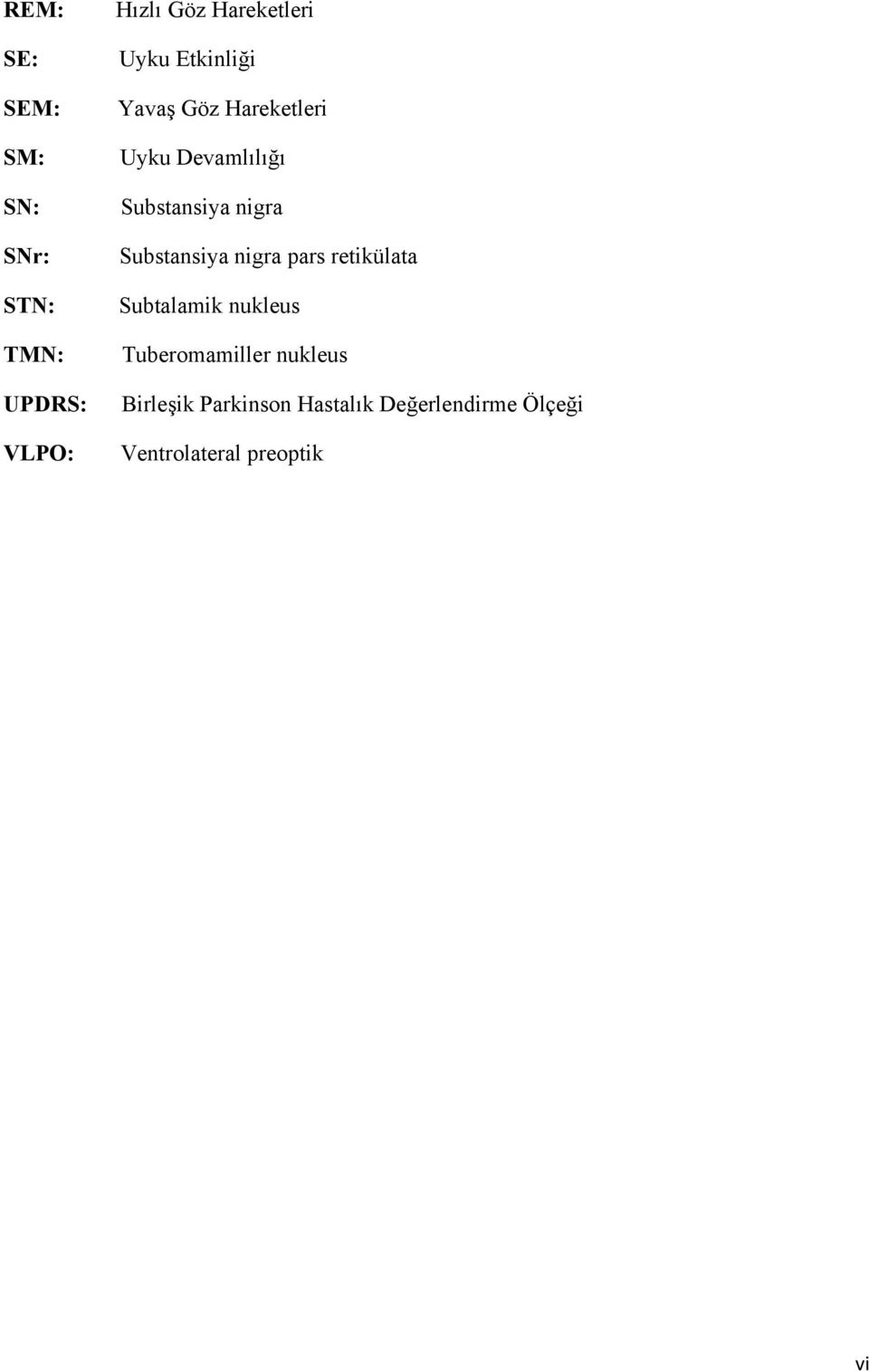 Substansiya nigra pars retikülata Subtalamik nukleus Tuberomamiller