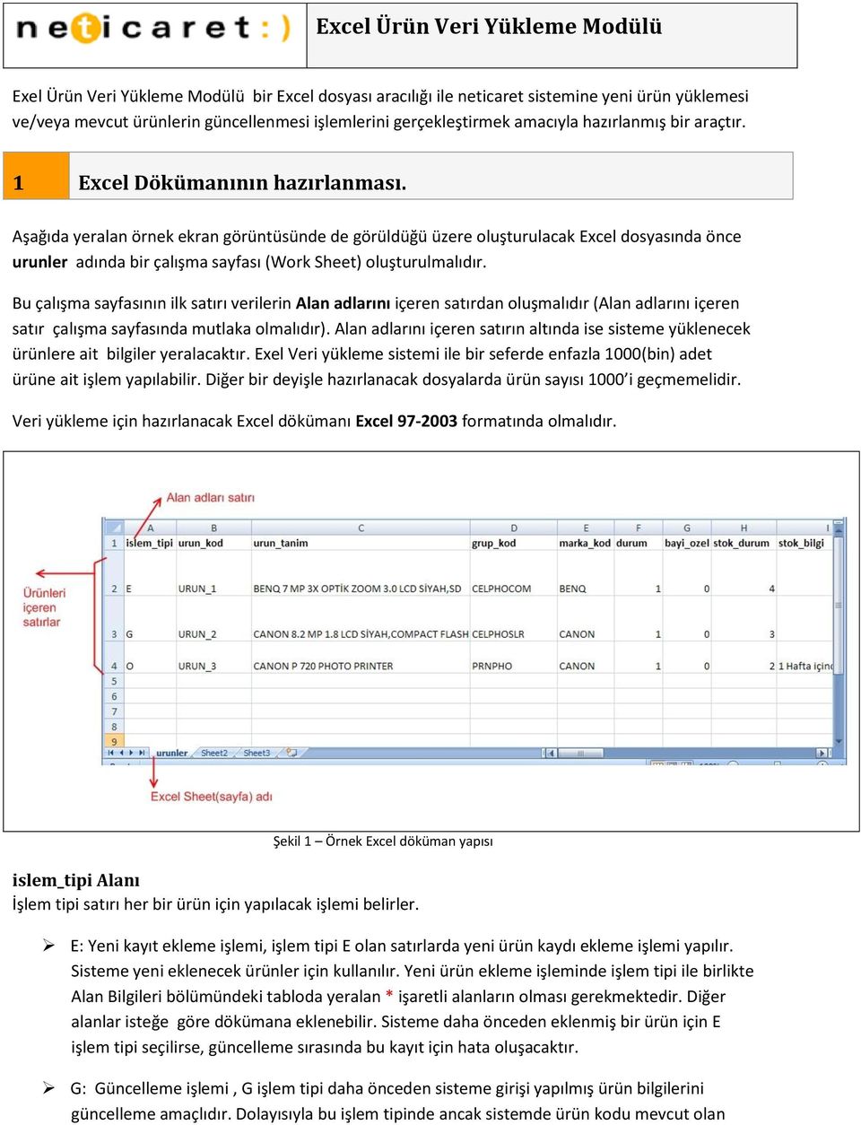 Aşağıda yeralan örnek ekran görüntüsünde de görüldüğü üzere oluşturulacak Excel dosyasında önce urunler adında bir çalışma sayfası (Work Sheet) oluşturulmalıdır.