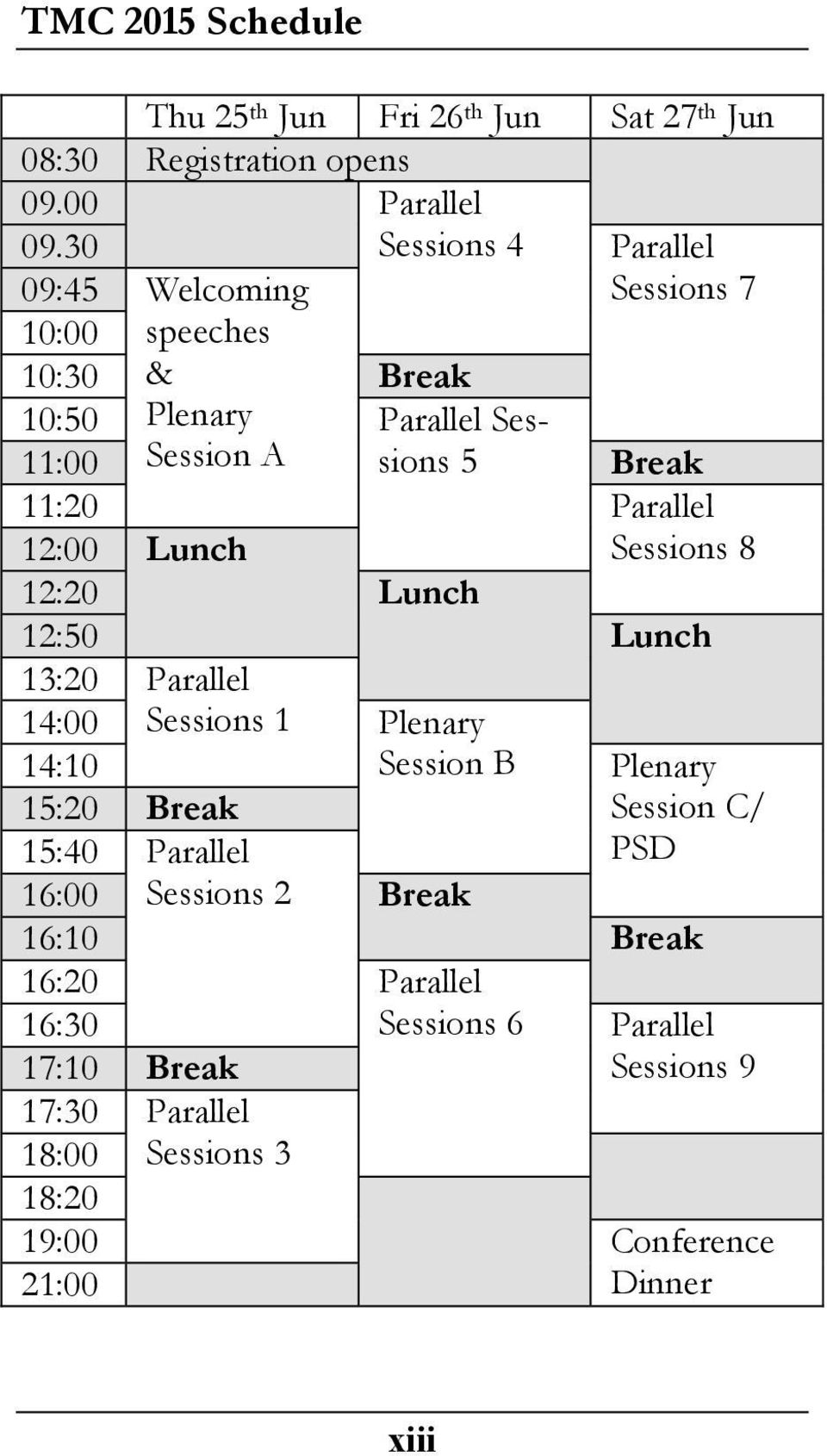 Parallel 12:00 Lunch Sessions 8 12:20 Lunch 12:50 Lunch 13:20 Parallel 14:00 Sessions 1 Plenary 14:10 Session B Plenary 15:20 Break Session C/