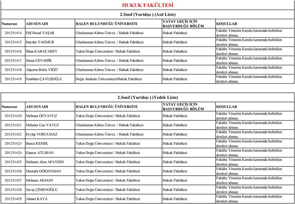 / Hukuk Fakültesi Hukuk Fakültesi 201251418 Alperen Bekir YİĞİT Uluslararası Kıbrıs Üniver.