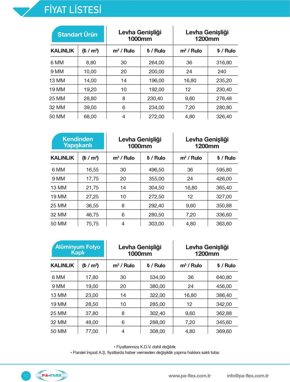 2 / Rulo / Rulo 6 MM 16,55 30 496,50 36 595,80 9 MM 17,75 20 355,00 24 426,00 13 MM 21,75 14 304,50 16,80 365,40 19 MM 27,25 10 272,50 12 327,00 25 MM 36,55 8 292,40 9,60 350,88 32 MM 46,75 6 280,50