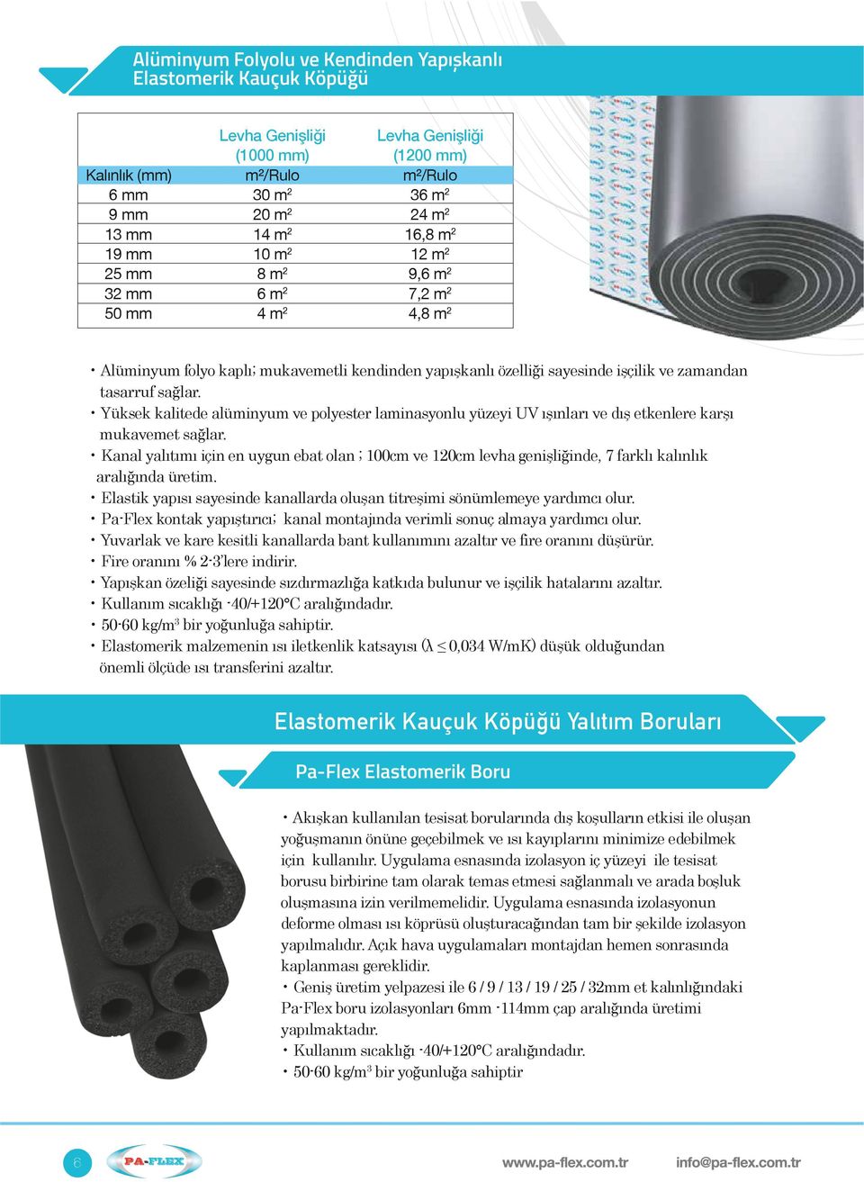 Yüksek kalitede alüminyum ve polyester laminasyonlu yüzeyi UV ışınları ve dış etkenlere karşı mukavemet sağlar.