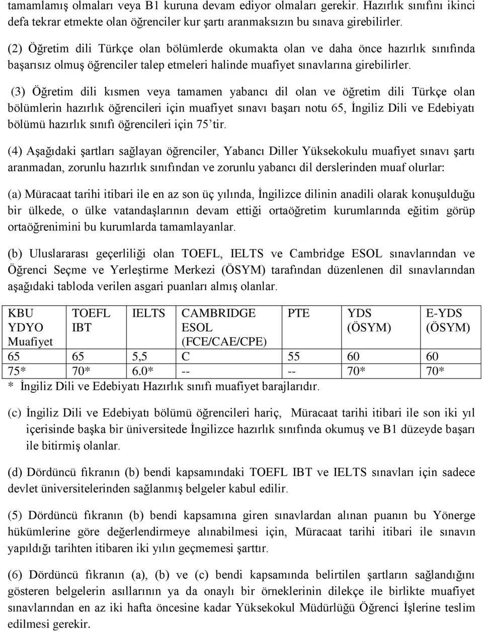 (3) Öğretim dili kısmen veya tamamen yabancı dil olan ve öğretim dili Türkçe olan bölümlerin hazırlık öğrencileri için muafiyet sınavı başarı notu 65, İngiliz Dili ve Edebiyatı bölümü hazırlık sınıfı