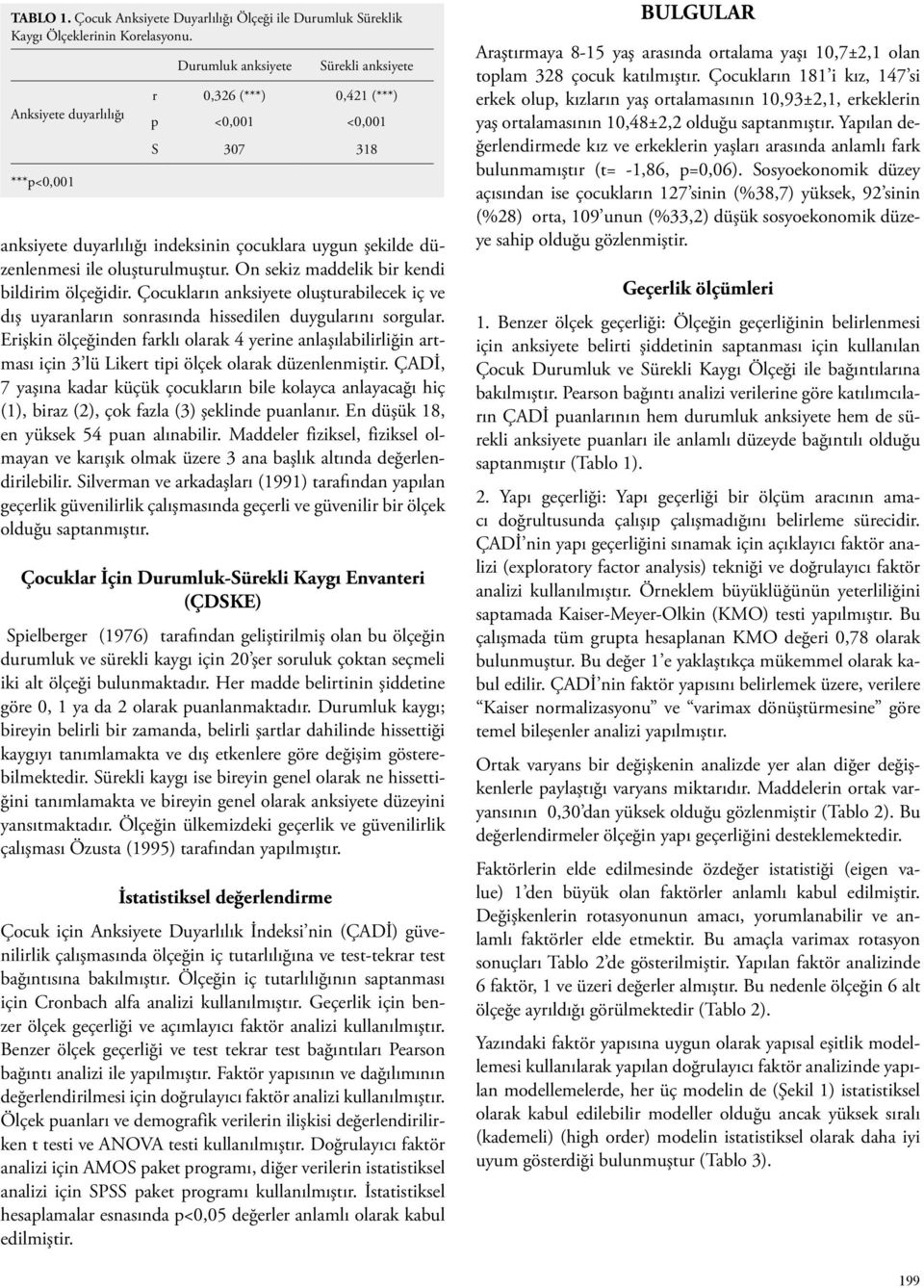 Çocukların anksiyete oluşturabilecek iç ve dış uyaranların sonrasında hissedilen duygularını sorgular.