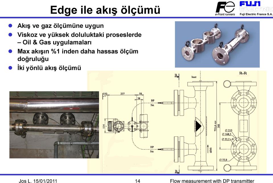 proseslerde Oil & Gas uygulamaları Max akışın