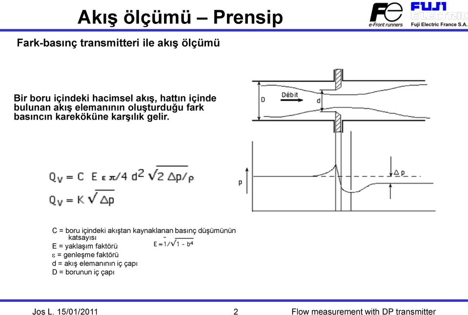 kareköküne karşılık gelir.