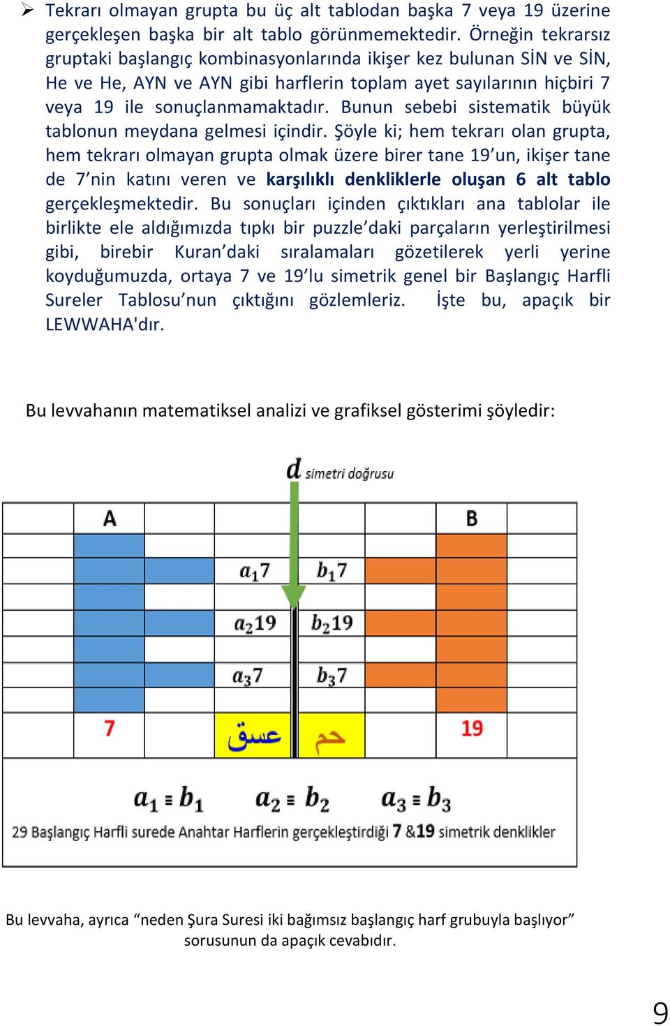 Bunun sebebi sistematik büyük tablonun meydana gelmesi içindir.