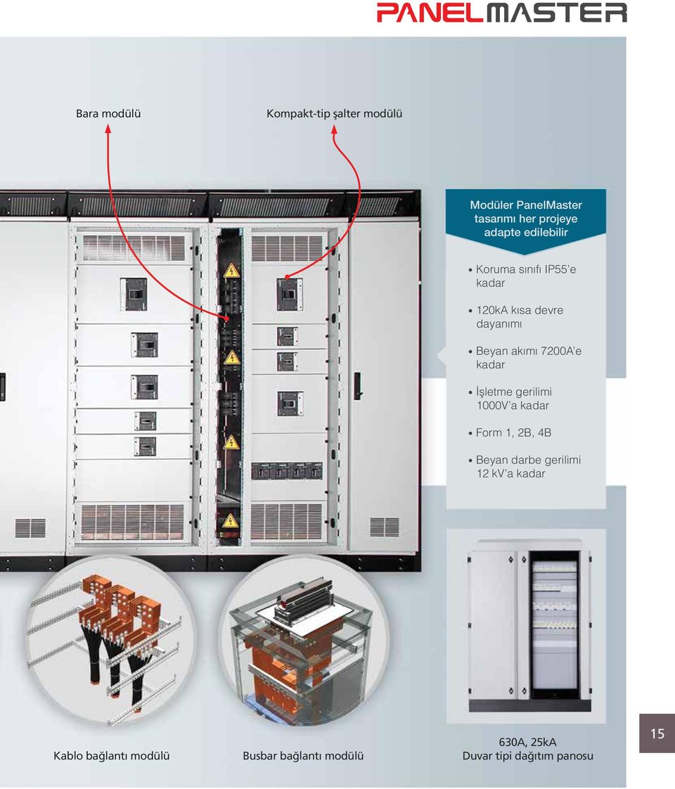 kadar İşletme gerilimi 1000V a kadar Form 1, 2B, 4B Beyan darbe gerilimi 12 kv a