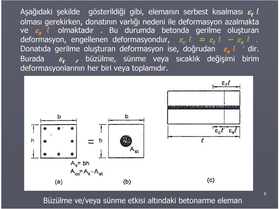 Bu durumda betonda gerilme oluşturan deormasyon, engellenen deormasyondur, l = t l s l.