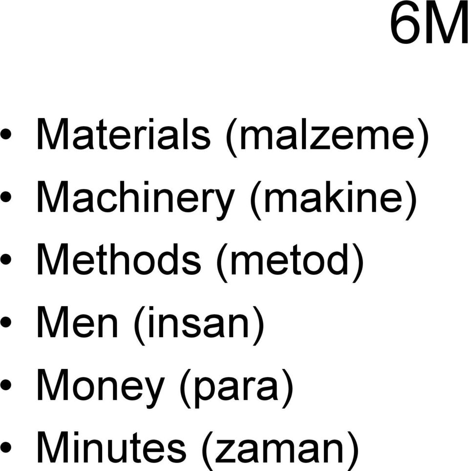 Methods (metod) Men