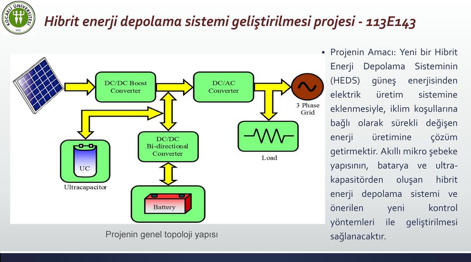 Akıllı Şebekelerde Enerji Depolama Çözümleri - PDF Ücretsiz indirin