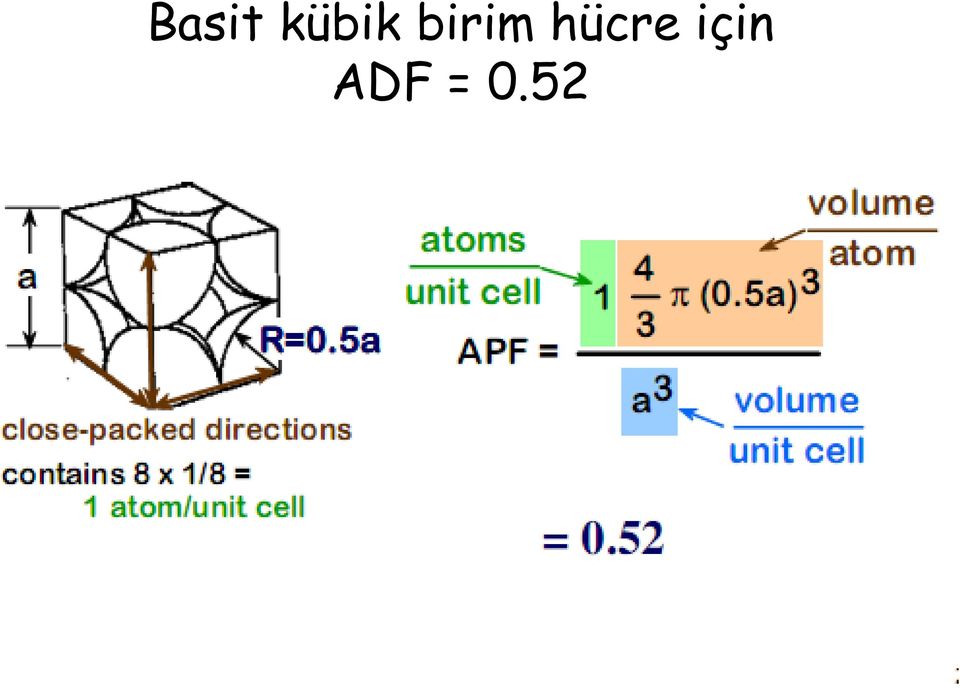 birim