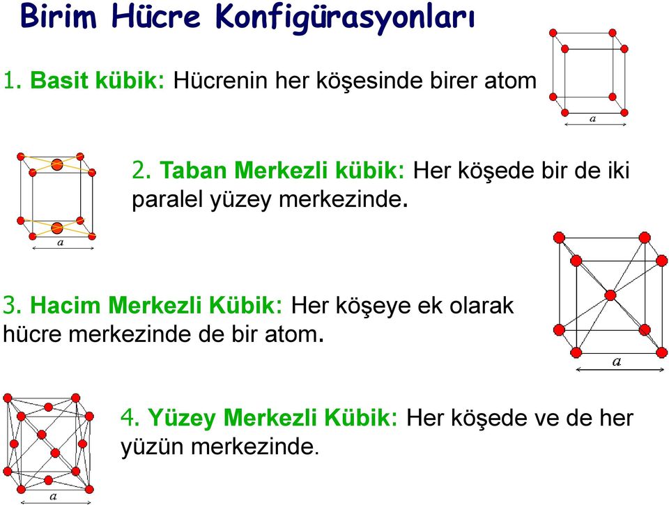 Taban Merkezli kübik: Her köşede bir de iki paralel yüzey merkezinde. 3.