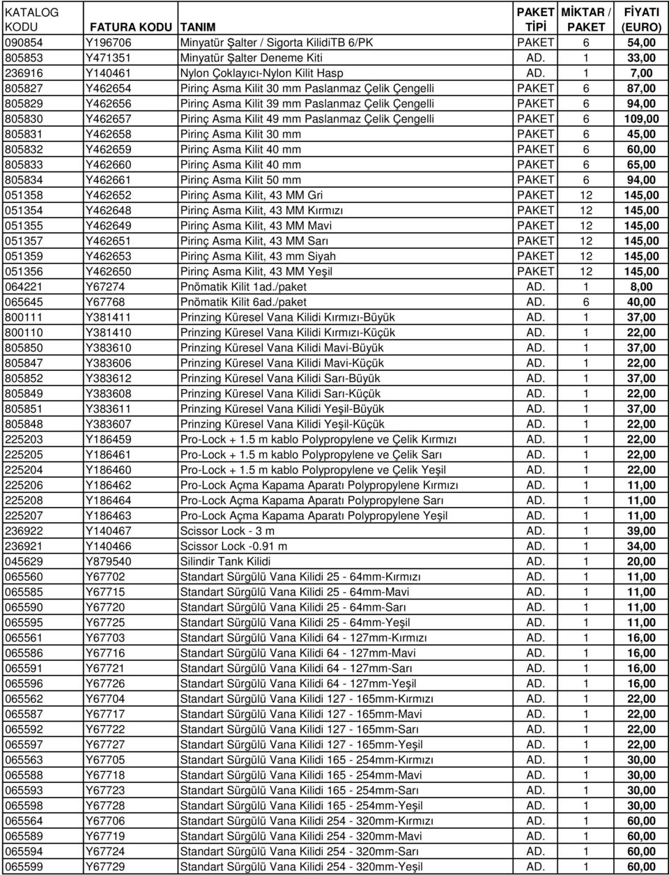 mm Paslanmaz Çelik Çengelli PAKET 6 109,00 805831 Y462658 Pirinç Asma Kilit 30 mm PAKET 6 45,00 805832 Y462659 Pirinç Asma Kilit 40 mm PAKET 6 60,00 805833 Y462660 Pirinç Asma Kilit 40 mm PAKET 6