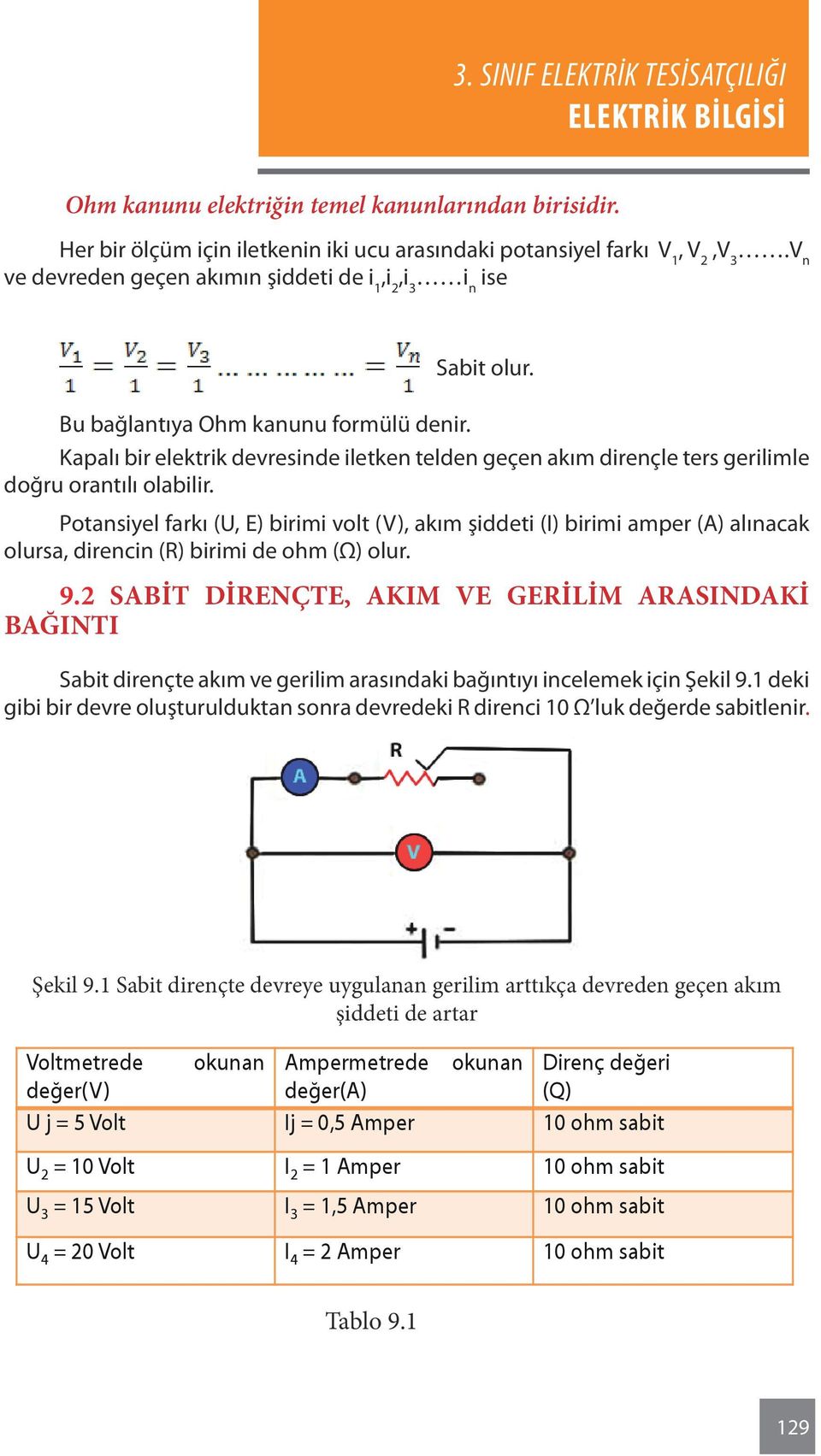 Kapalı bir elektrik devresinde iletken telden geçen akım dirençle ters gerilimle doğru orantılı olabilir.