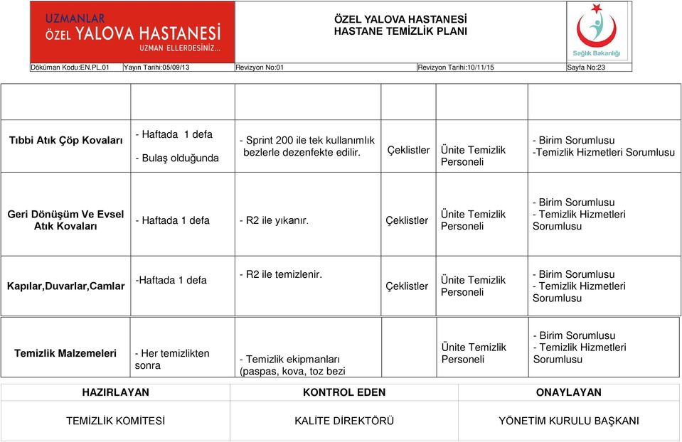 -Temizlik Hizmetleri Geri Dönüşüm Ve Evsel Atık Kovaları - Haftada 1 defa - R2 ile yıkanır.