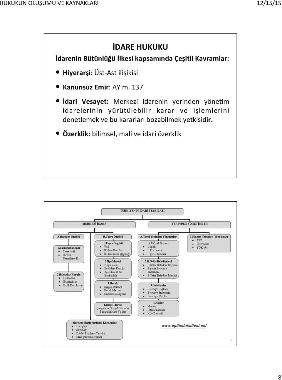 Özerklik: bilimsel, mali ve idari özerklik İdari Teşkilat İDARE HUKUKU : AY m.