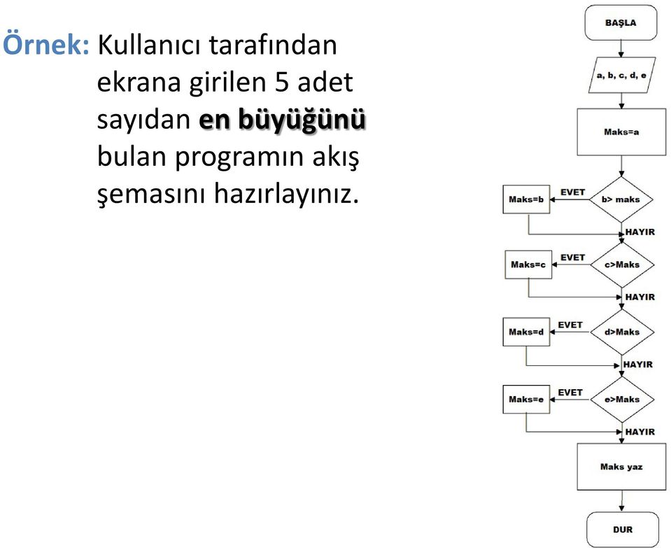 sayıdan en büyüğünü bulan