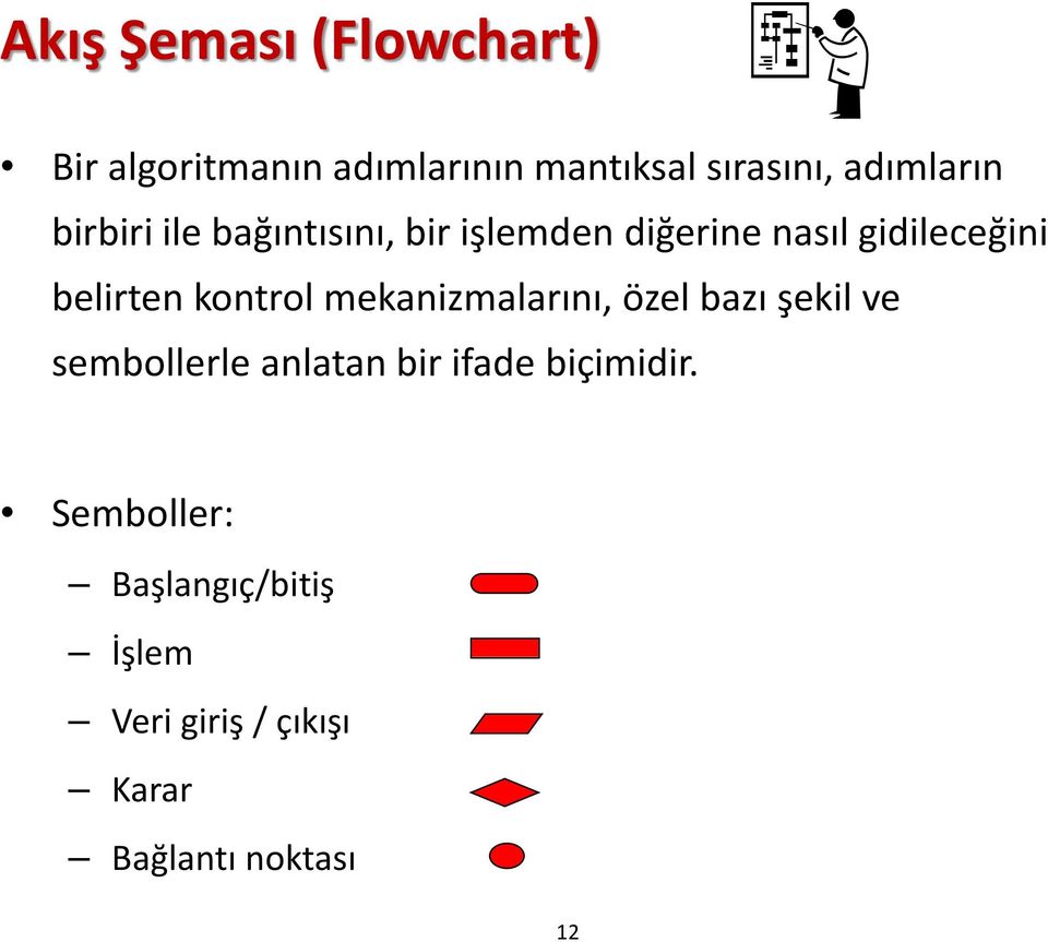 belirten kontrol mekanizmalarını, özel bazı şekil ve sembollerle anlatan bir