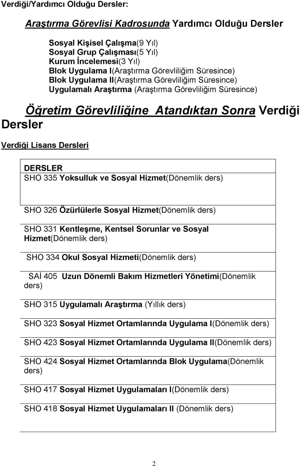 Lisans Dersleri DERSLER SHO 335 Yoksulluk ve Sosyal Hizmet(Dönemlik ders) SHO 326 Özürlülerle Sosyal Hizmet(Dönemlik ders) SHO 331 Kentleşme, Kentsel Sorunlar ve Sosyal Hizmet(Dönemlik ders) SHO 334