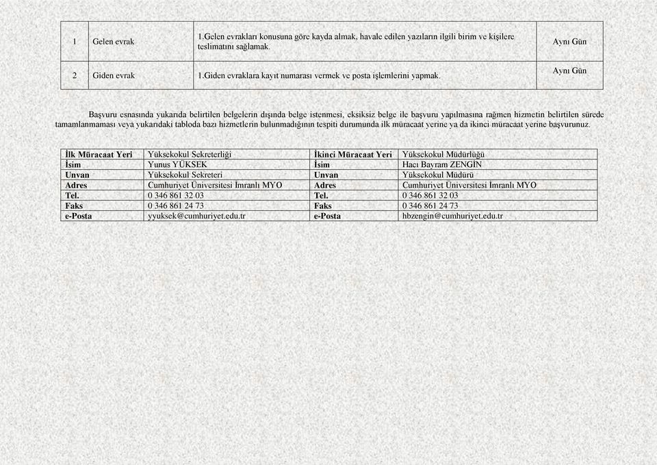 Aynı Gün Başvuru esnasında yukarıda belirtilen belgelerin dışında belge istenmesi, eksiksiz belge ile başvuru yapılmasına rağmen hizmetin belirtilen sürede tamamlanmaması veya yukarıdaki tabloda bazı