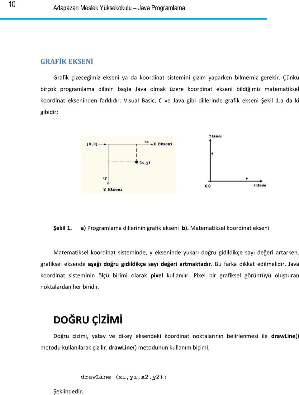 a da ki gibidir; Şekil 1. a) Programlama dillerinin grafik ekseni b).