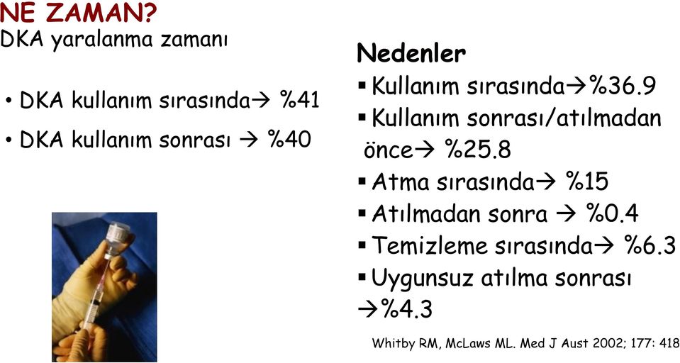 Nedenler Kullanım sırasında %36.9 Kullanım sonrası/atılmadan önce %25.