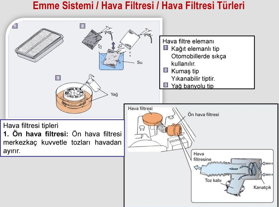 Kumaş tip Yıkanabilir tiptir.