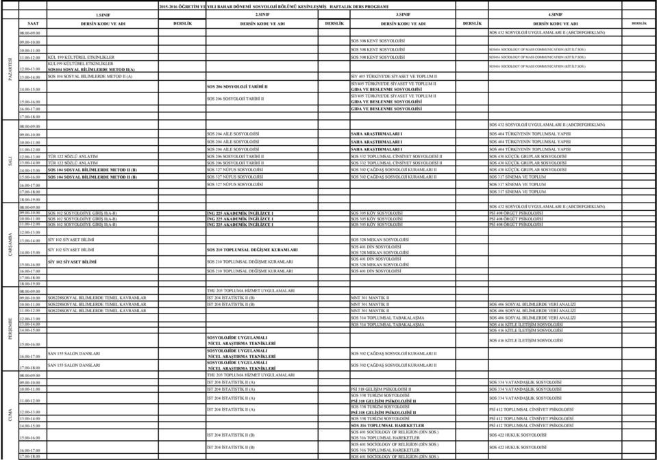 00 SOS 308 KENT SOSYOLOJİSİ SOS416 SOCİOLOGY OF MASS COMMUNICATION (KİT İLT.SOS.) 11.00-12.00 KÜL 199 KÜLTÜREL ETKİNLİKLER SOS 308 KENT SOSYOLOJİSİ SOS416 SOCİOLOGY OF MASS COMMUNICATION (KİT İLT.SOS.) KUL199 KÜLTÜREL ETKİNLİKLER SOS416 SOCİOLOGY OF MASS COMMUNICATION (KİT İLT.