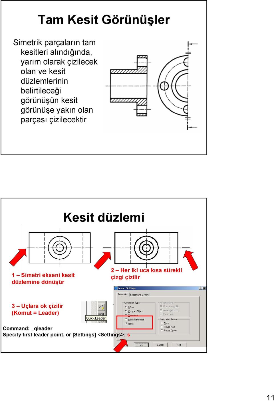 düzlemi 1 Simetri ekseni kesit düzlemine dönüşür 2 Her iki uca kısa sürekli çizgi çizilir 3 Uçlara