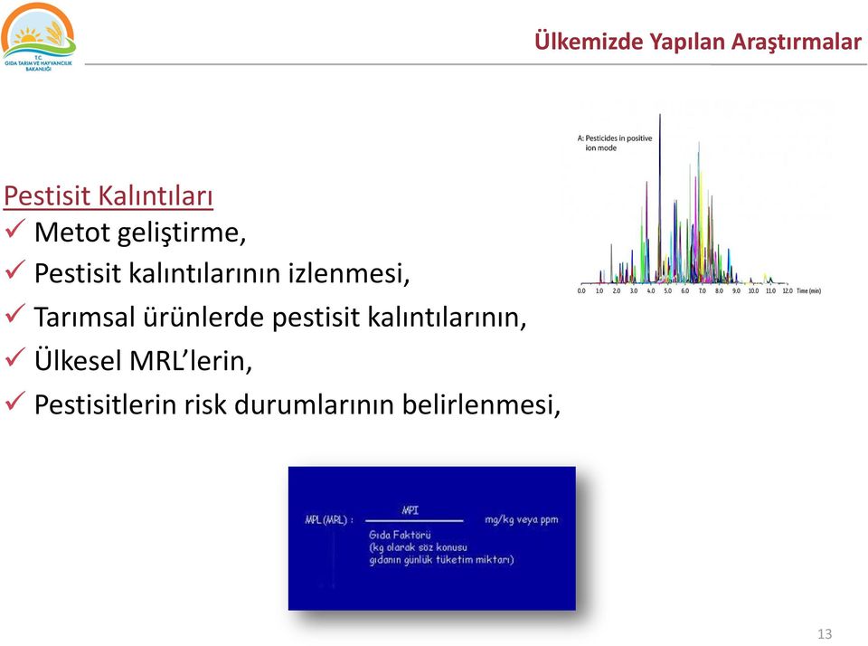 Tarımsal ürünlerde pestisit kalıntılarının, Ülkesel