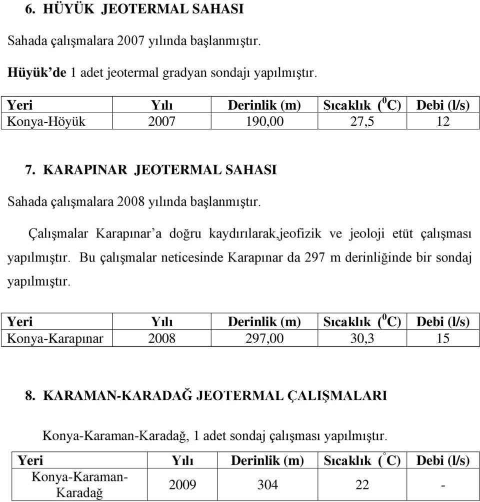 Çalışmalar Karapınar a doğru kaydırılarak,jeofizik ve jeoloji etüt çalışması yapılmıştır. Bu çalışmalar neticesinde Karapınar da 297 m derinliğinde bir sondaj yapılmıştır.