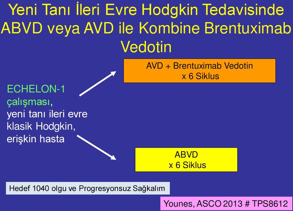 Hodgkin, erişkin hasta AVD + Brentuximab Vedotin x 6 Siklus ABVD x 6