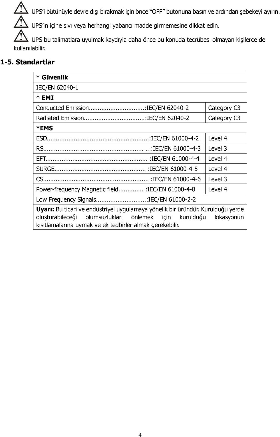 ..:IEC/EN 62040-2 Radiated Emission...:IEC/EN 62040-2 *EMS Category C3 Category C3 ESD...:IEC/EN 61000-4-2 Level 4 RS......:IEC/EN 61000-4-3 Level 3 EFT... :IEC/EN 61000-4-4 Level 4 SURGE.