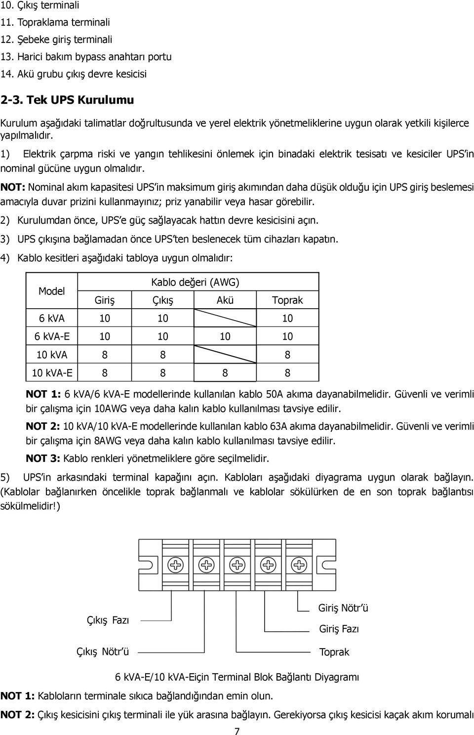 1) Elektrik çarpma riski ve yangın tehlikesini önlemek için binadaki elektrik tesisatı ve kesiciler UPS in nominal gücüne uygun olmalıdır.