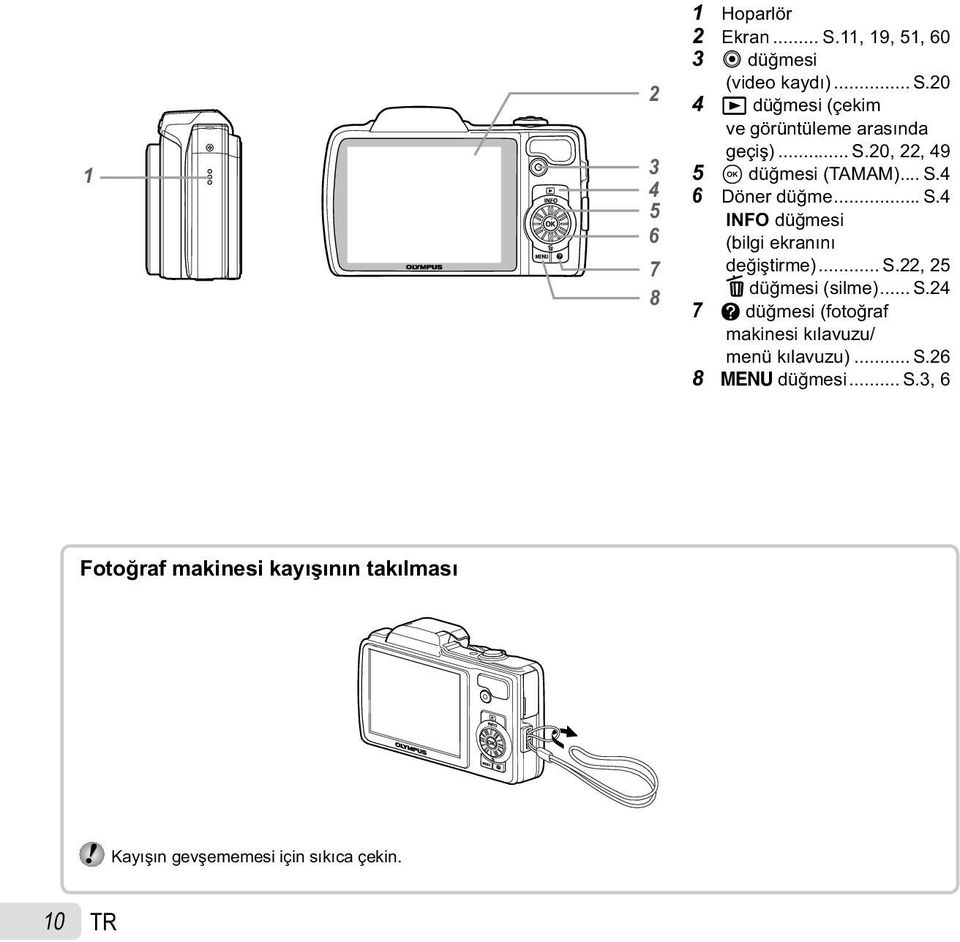 .. S.24 7 E düğmesi (fotoğraf makinesi kılavuzu/ menü kılavuzu)... S.26 8 m düğmesi... S.3, 6 Fotoğraf makinesi kayışının takılması Kayışın gevşememesi için sıkıca çekin.