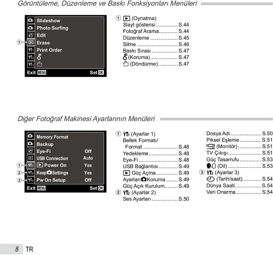 On KeepzSettings Pw On Setup Exit MENU Off Auto Yes Yes Off Set OK 1 r (Ayarlar 1) Bellek Formatı/ Format... S.48 Yedekleme... S.48 Eye-Fi... S.48 USB Bağlantısı... S.49 q Güç Açma... S.49 AyarlarızKoruma.