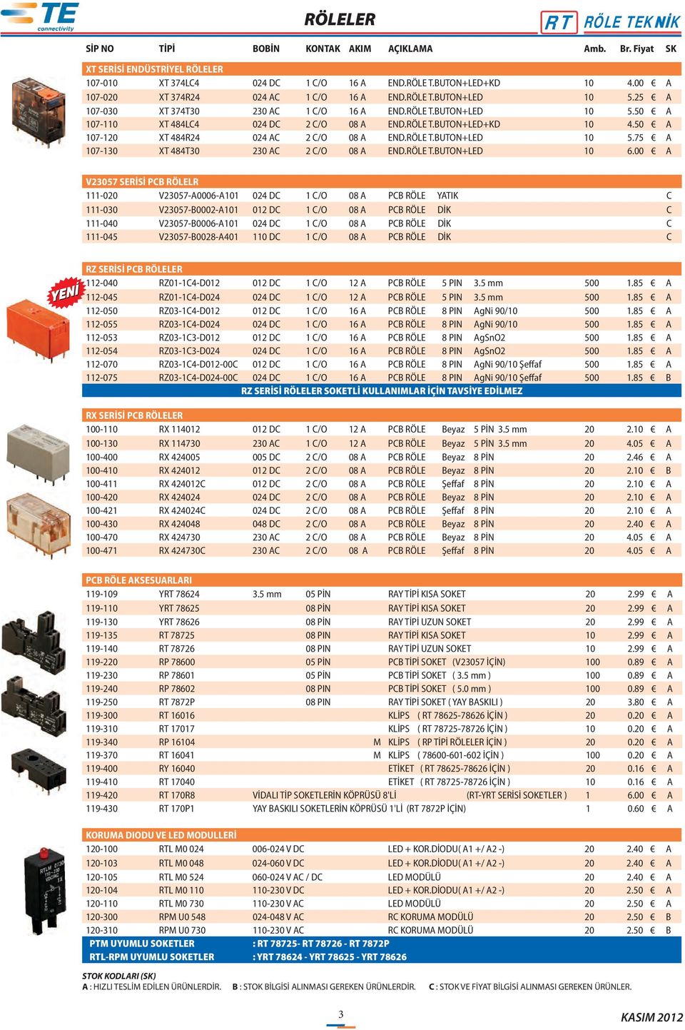 50 A 107-120 XT 484R24 024 AC 2 C/O 08 A END.RÖLE T.BUTON+LED 10 5.75 A 107-130 XT 484T30 230 AC 2 C/O 08 A END.RÖLE T.BUTON+LED 10 6.