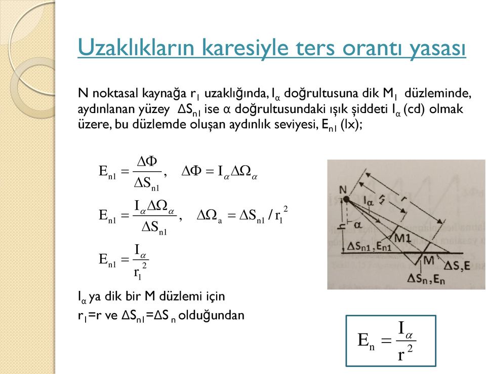 şiddeti α (cd) olmak üzere, bu düzlemde oluşan aydınlık seviyesi, E n1 (lx); E E E n1