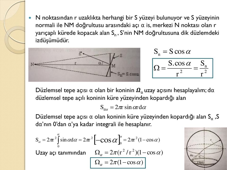 cos r Düzlemsel tepe açısı α olan bir koninin Ω α uzay açısını hesaplayalım; dα düzlemsel tepe açılı koninin küre yüzeyinden kopardığı alan Düzlemsel