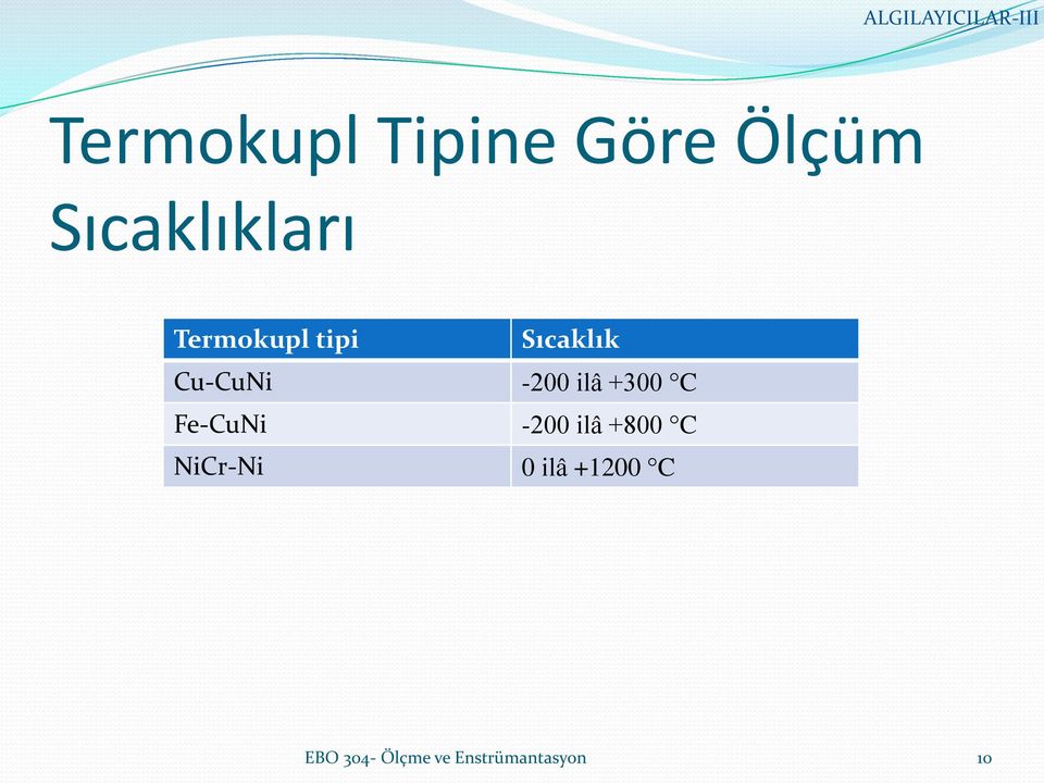 +300 C Fe-CuNi -200 ilâ +800 C NiCr-Ni 0