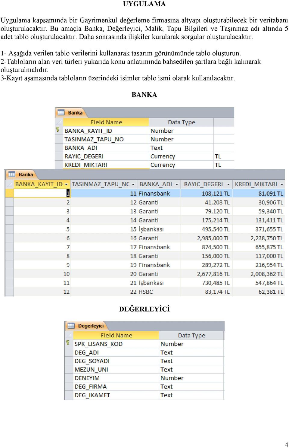 Daha sonrasında ilişkiler kurularak sorgular oluşturulacaktır. 1- Aşağıda verilen tablo verilerini kullanarak tasarım görünümünde tablo oluşturun.