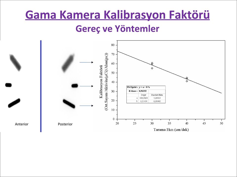 Faktörü